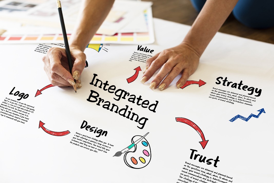 branding